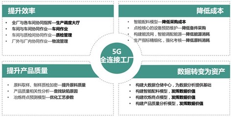 知業(yè)科技打造5G全連接工廠，以網(wǎng)絡(luò)系統(tǒng)建設(shè)驅(qū)動(dòng)智能制造新變革